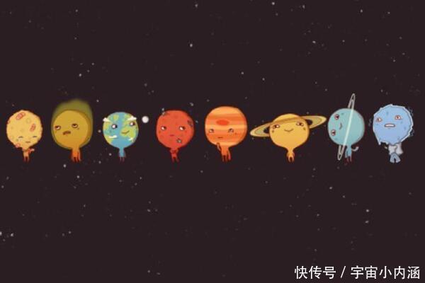 行星 七大行星大小排列顺序，其实是八大（水星最小/木星最大）