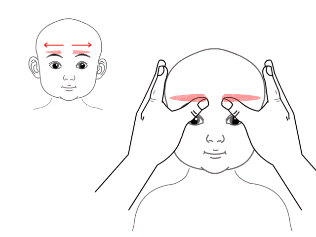 要领|一不舒服就吃药?为什么不试试推拿这几个穴位呢?