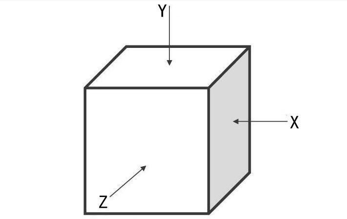 如果把100斤的实心铁球,沉入最深的海底,铁球会被压变形吗?
