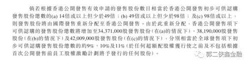 京东健康(06618)是全球最年轻的独角兽，给二级市场预留了一定水位|港股打新 | 健康