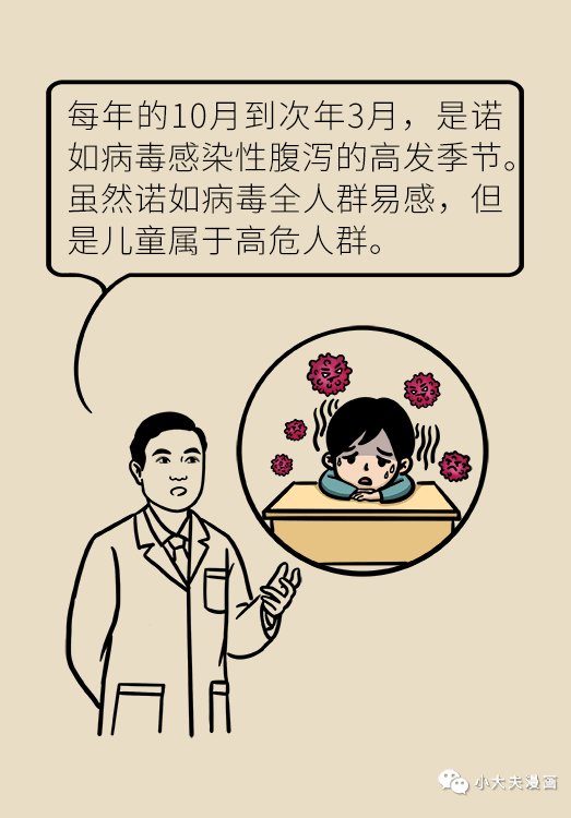 漫画|用漫画告诉你：诺如病毒高发期，预防知识要牢记！