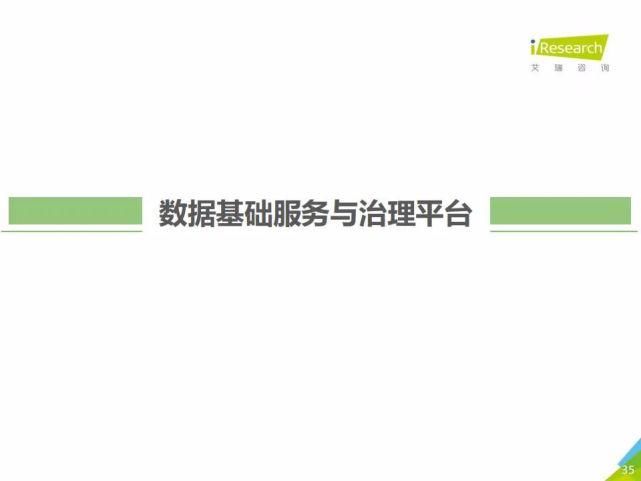 艾瑞咨询集团|艾瑞咨询:2021年中国人工智能基础层行业发展研究报告