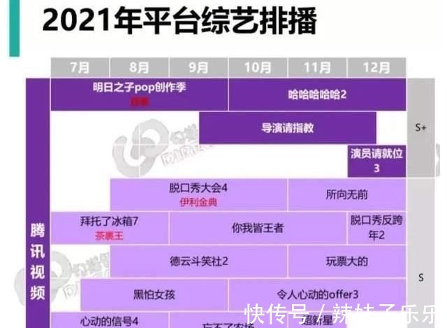 阿凡不达|严敏全新网综《阿凡不达》夭折？男人帮合体无望，疑似被其他节目代替！