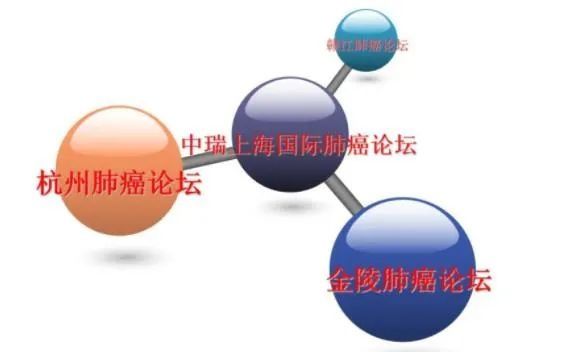 蔡婧|共谋江苏省基层医院肺癌未来发展之路