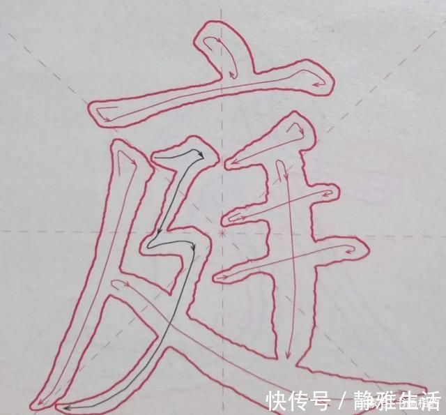 章法布!启功先生临帖五部曲读看、影摹、对临、背临、习作,值得一看