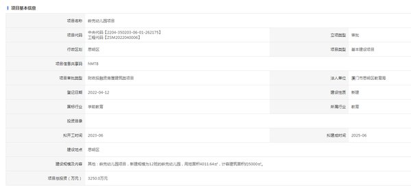 何厝|何厝/岭兜幼儿园项目报建 拟建班级共24班 总投约6530万