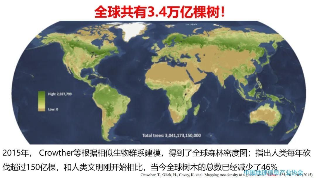 专家观点｜遥感大数据研究与应用
