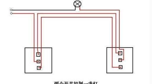 安装|老师傅精心准备：10个永不过时的装修建议，一辈子受用