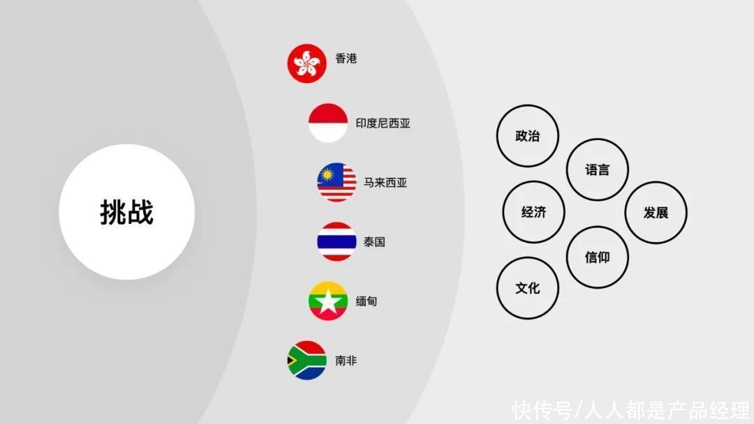 joox|用设计讲好故事-JOOX 2020听歌年榜总结