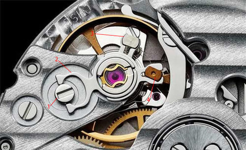 机芯篇：何为机芯内的调速机构！你的手表是哪一种？