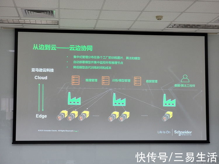 云科技|让“灯塔工厂”用上AI视觉，亚马逊云科技如何做到