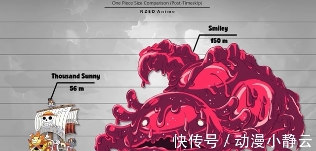 庞克哈萨德|海贼王:盘点海贼王中的那些巨型生物 巨人族原来也只是基础配置