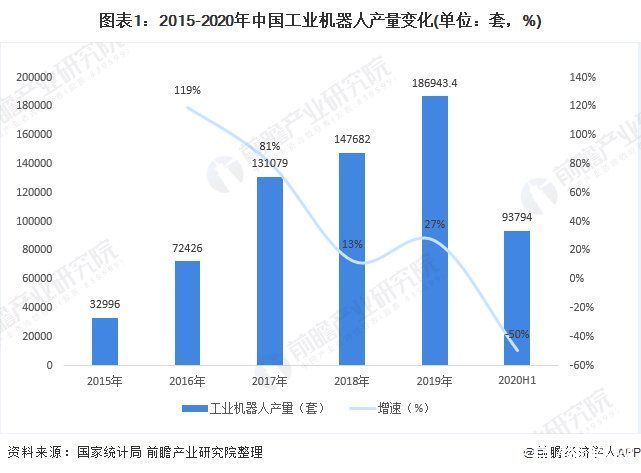 周报|前瞻机器人产业全球周报第96期:腾讯四足机器狗Jamoca首次亮相，脚踩梅花桩炫技