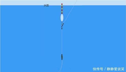 钓鱼|调漂技巧:使用拉饵钓鱼,调漂可以用这几种方法,快速又准确!