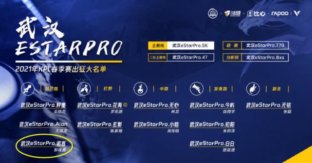 诺言现如今进退两难，秀场打榜很难出道，重回赛场无法首发