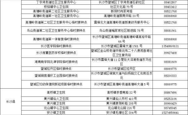 新冠|刚刚发布！长沙市今日重启新冠疫苗首针接种！