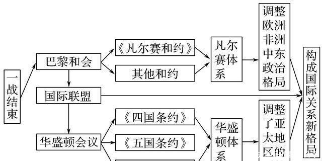 崛起|袁世凯称帝到底造成了多大的影响他让中国失去了一次崛起的机会