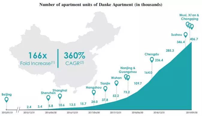 宠儿|2.4亿年轻人的宠儿，为什么排队爆雷？