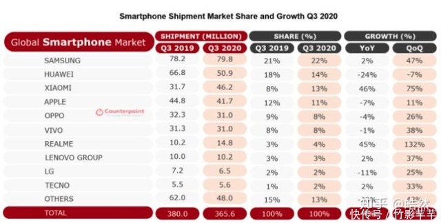 知识产权|国外专利流氓被成功阻击?OPPO这一招“釜底抽薪”太解气了