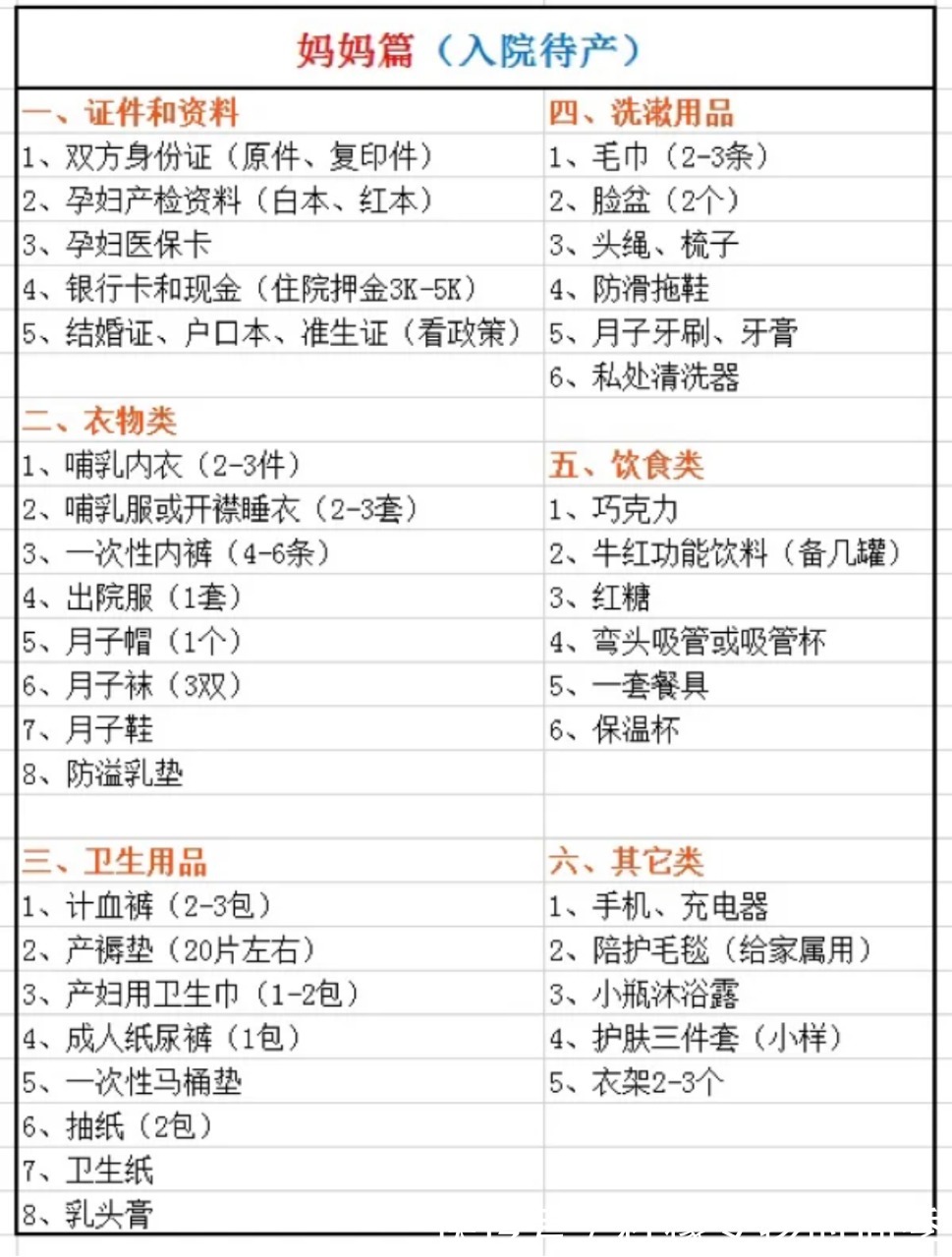 妈妈篇|“金牌月嫂”待产包吐血经验分享!产科主任都在夸!孕妈值得一看