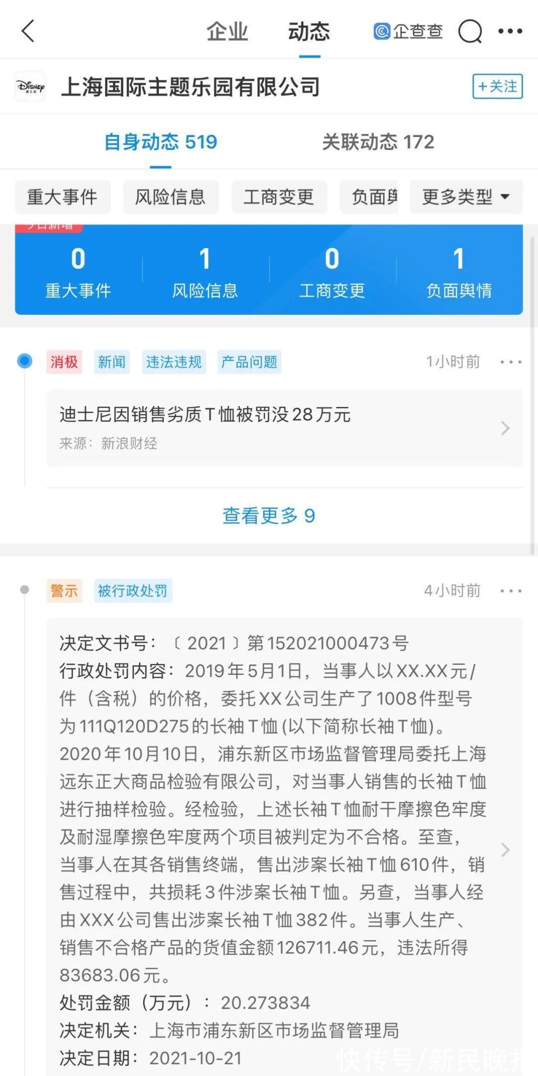 迪士尼|上海迪士尼被罚20万元！这一次是因为……