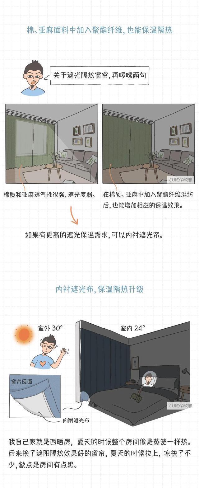 懒人|窗帘怎么选?懒人照着买就行