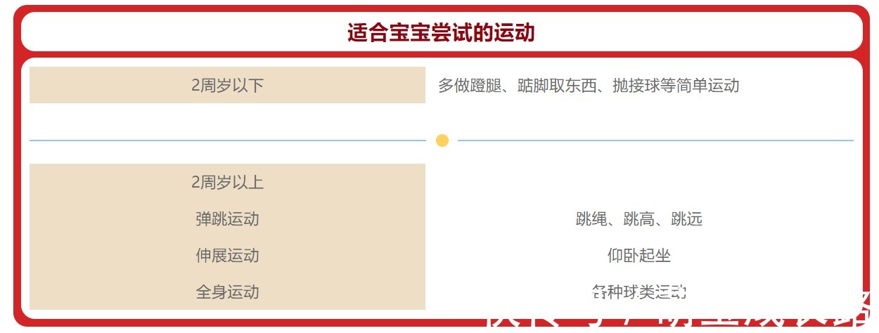 分泌|一年花费48万,只长高1厘米!“增高针”到底靠不靠谱?