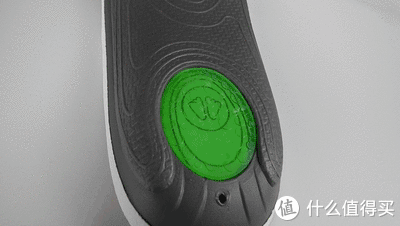 足弓|好物不私藏 篇八十八：运动型鞋垫，也可以很专业