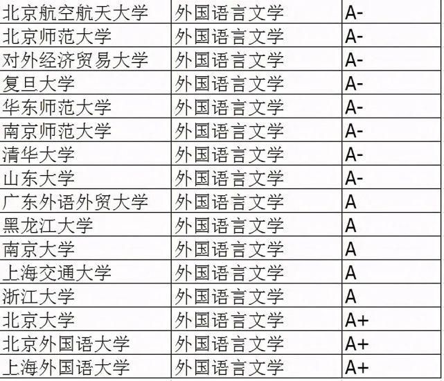 要学习|性格内向的学生更适合这7类专业，就业率一样很高