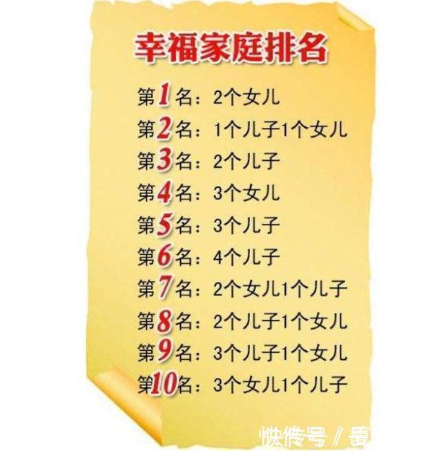幸福感|30年后最让人羡慕的家庭,一儿一女都排后面了,你家是第几