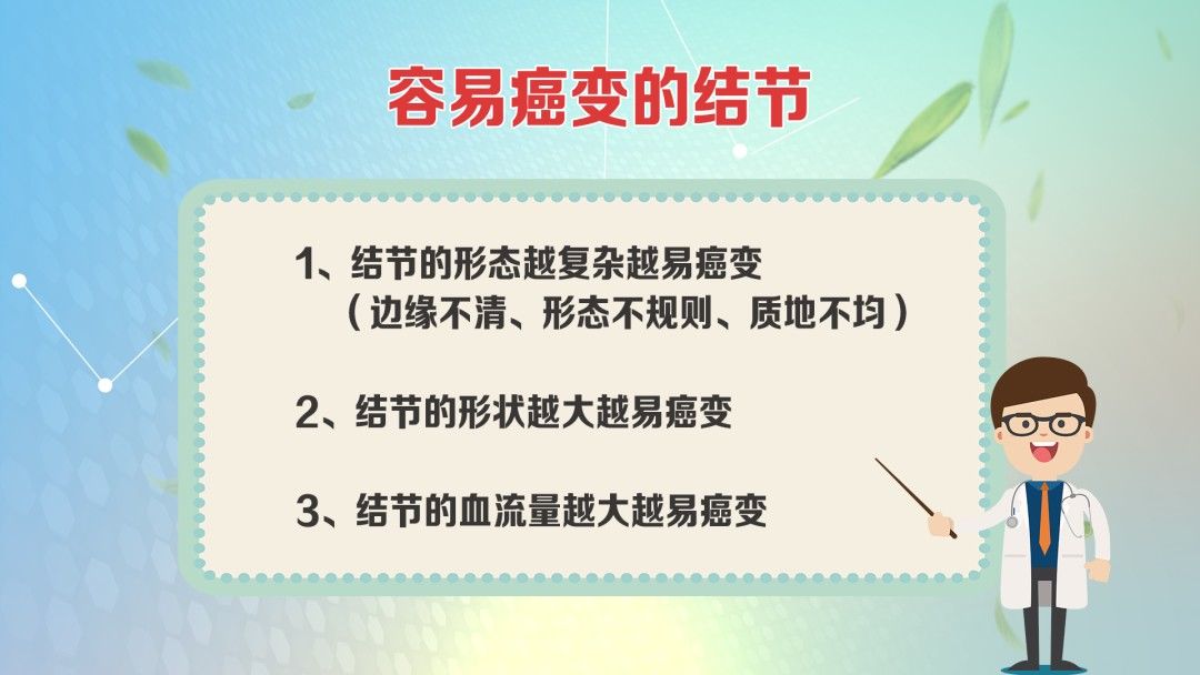 复发|查出这类结节、息肉，再小也别忽视！中医平肝健脾，消结节、除息肉，化解肿瘤危机防复发