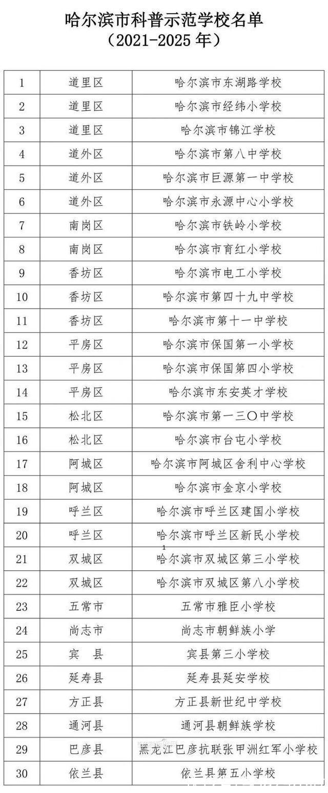 金属材料实验室常用仪器配置