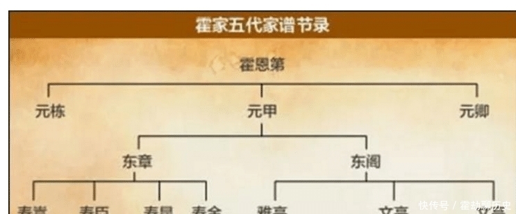  津门|传武代表津门大侠霍元甲，他的后人，如今是不是武术高手呢？