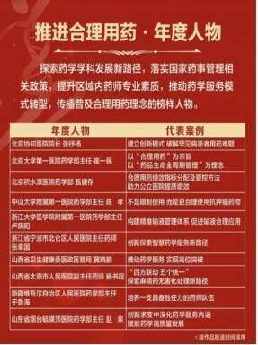 毓璜顶医院赵泉入选国家卫健委“合理用药·中国行动”年度人物