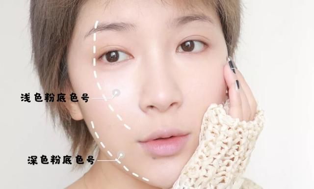 底妆大干货明星化妆师们的底妆秘籍,我终于给你们搞来啦