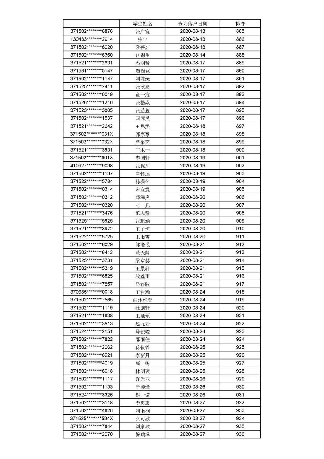 公示|聊城文轩初级中学、东昌中学2021年招生信息公示