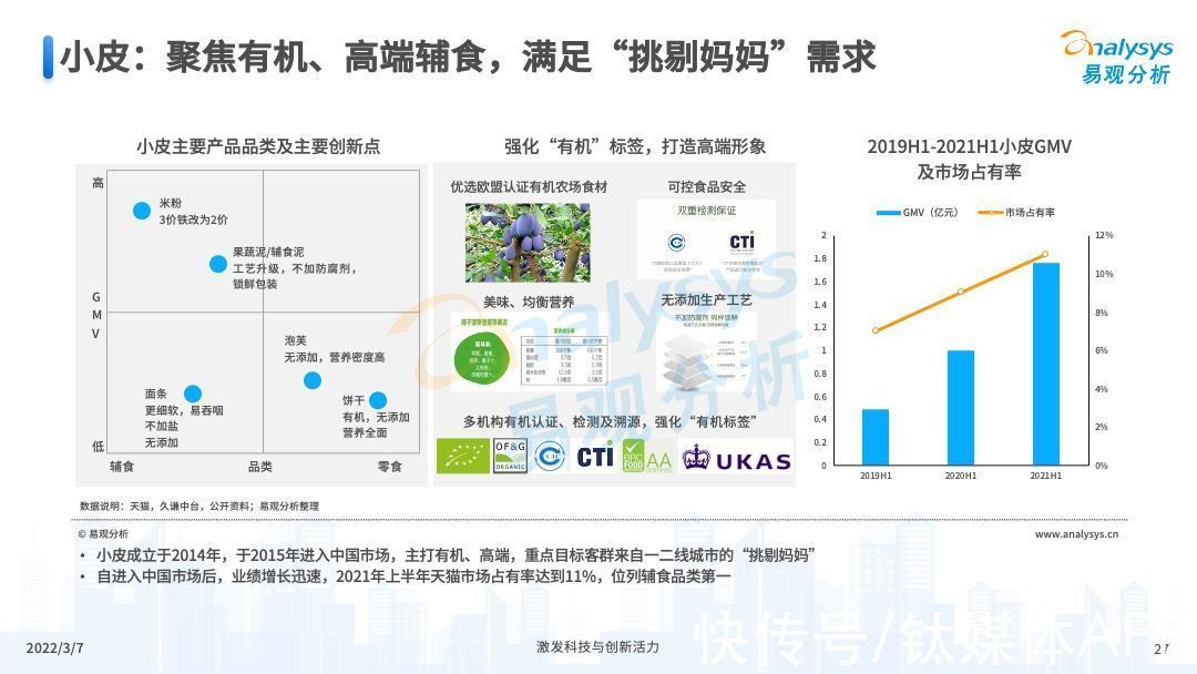 婴童|2022年中国婴童零辅食行业市场洞察