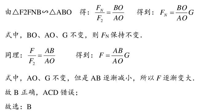 思维|高中物理最常考查的10类难题，解题思维模板让你一目了然（附例题）