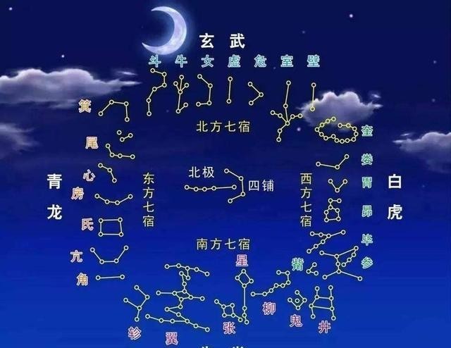 司马炎可能年年种地,并不是在务农,那是作为天子的礼仪祭祀形式