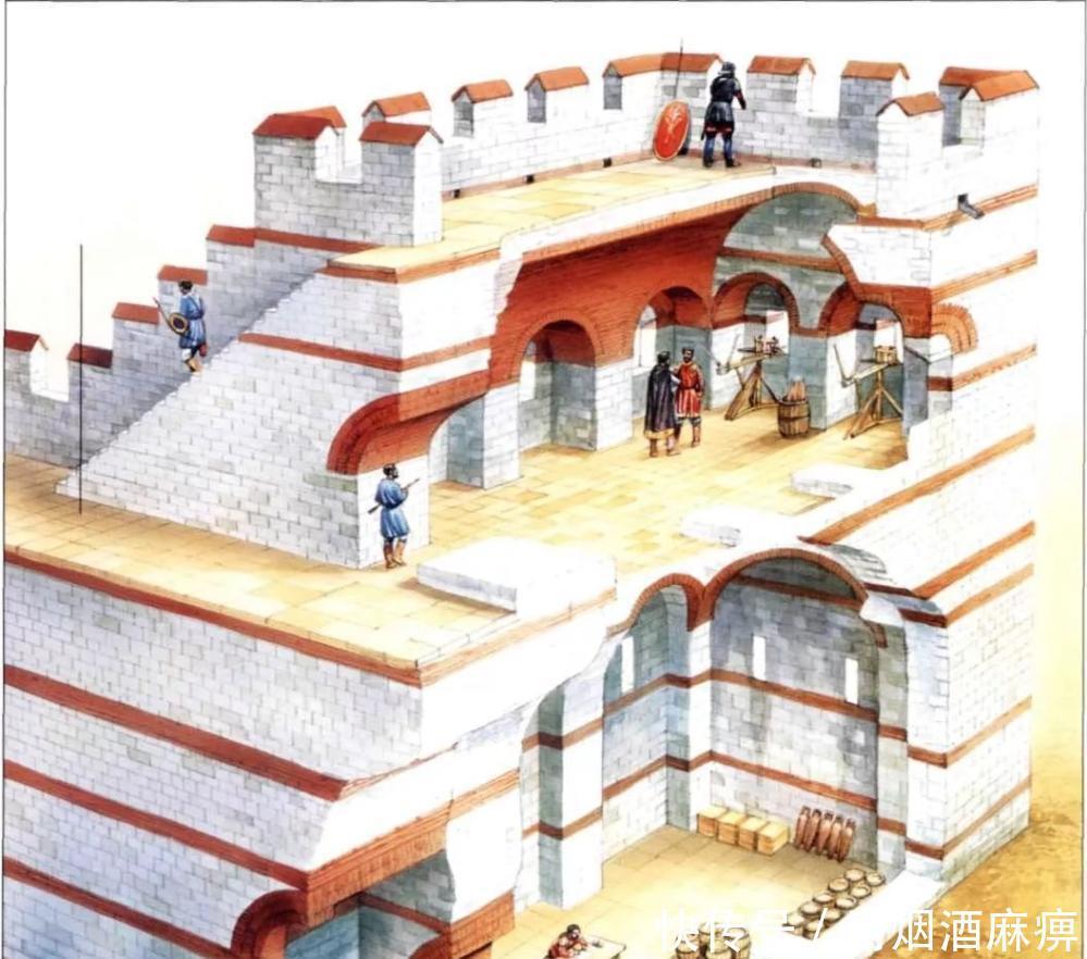 拜占庭帝国|黑云压城 公元626年的君士坦丁堡围攻战!