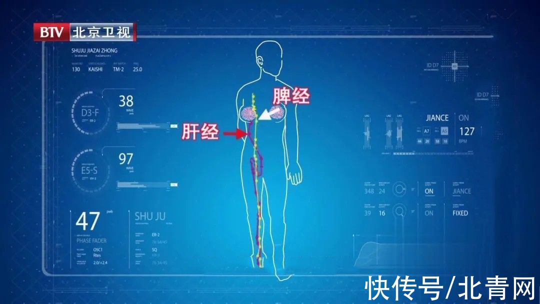 甲状腺疾病|甲状腺一生病，全身受影响！中医专家调三气、消瘿散结，从内而外保护甲状腺，有效防复发