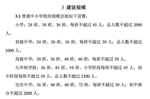 学位|原则上步行不超10分钟！广州最新明确