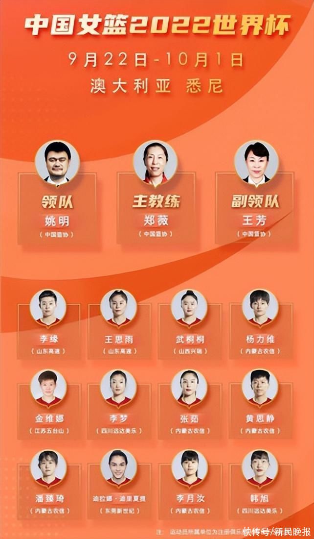 中国2022女篮名单