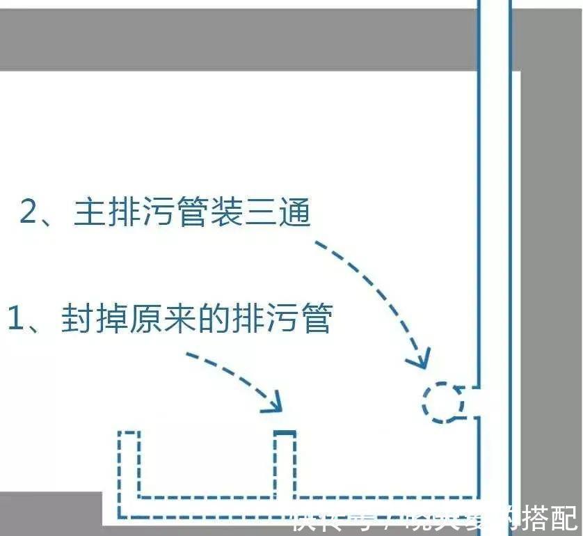 排水管|越来越多人把卫生间改成墙排了!下水快又不会堵,无死角清洁方便