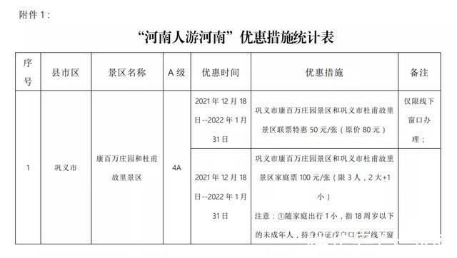 免费|郑州多家景区推出门票免费、半价等优惠政策