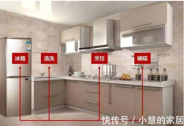 马桶|3套房房主含泪控诉!40个惨痛的装修教训,丢尽了脸!