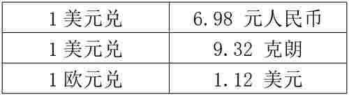 余粮|华为、中兴、爱立信、诺基亚的2019年谁家余粮最多