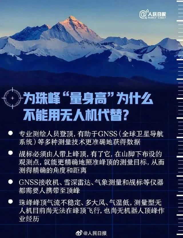 登顶珠峰|再测世界之巅关于珠峰的这些“隐私”，快给孩子讲讲