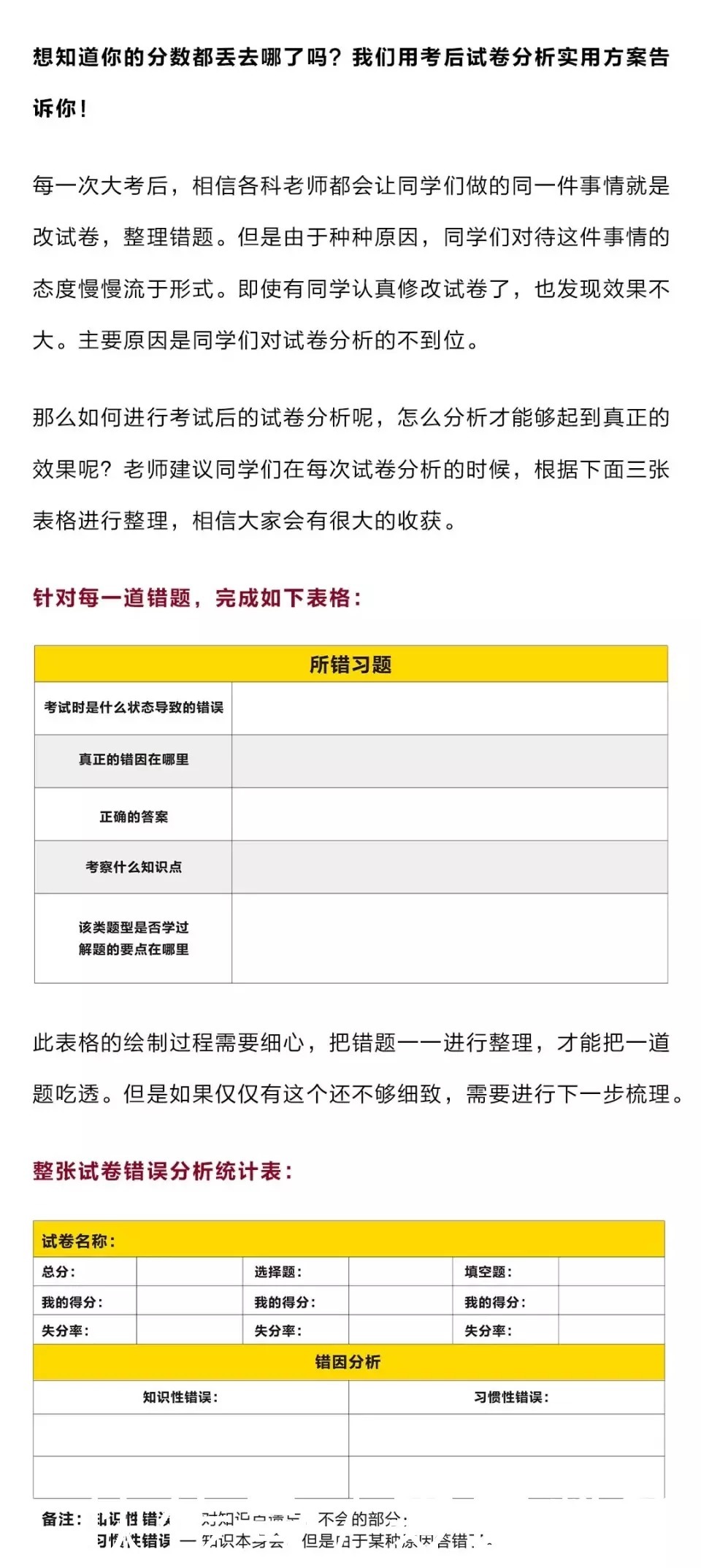 麦田观点：长春市三模考试后该如何分析成绩