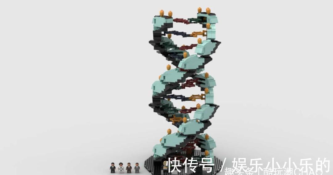 套装@专访乐高Ideas万票作品《DNA双螺旋》作者LegoDNA